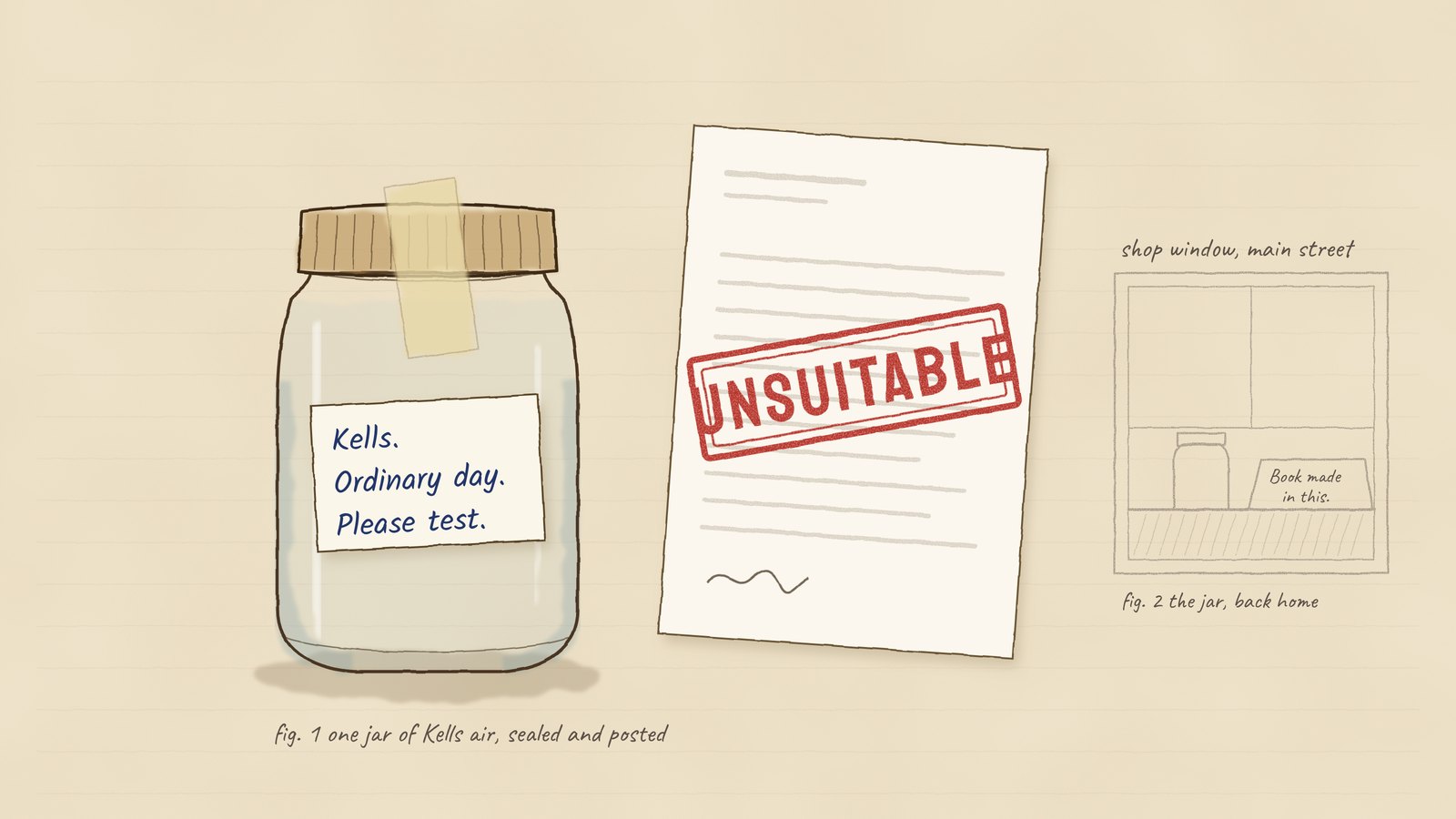Campaign illustration in a soft notebook style, not a photograph: a sealed glass jam jar with tape over the lid and a handwritten label reading 'Kells. Ordinary day. Please test.', beside a form letter stamped UNSUITABLE in red. In the margin, a pencil sketch of a shop-window shelf with the jar and a card reading 'Book made in this.'